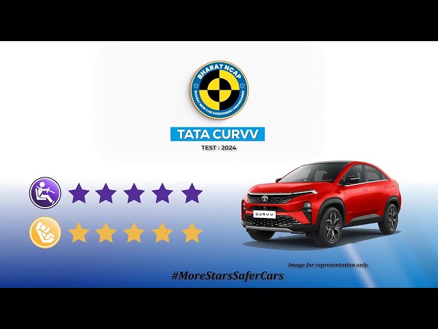 Tata Curvv and Curvv EV 5-star Bharat NCAP Rating